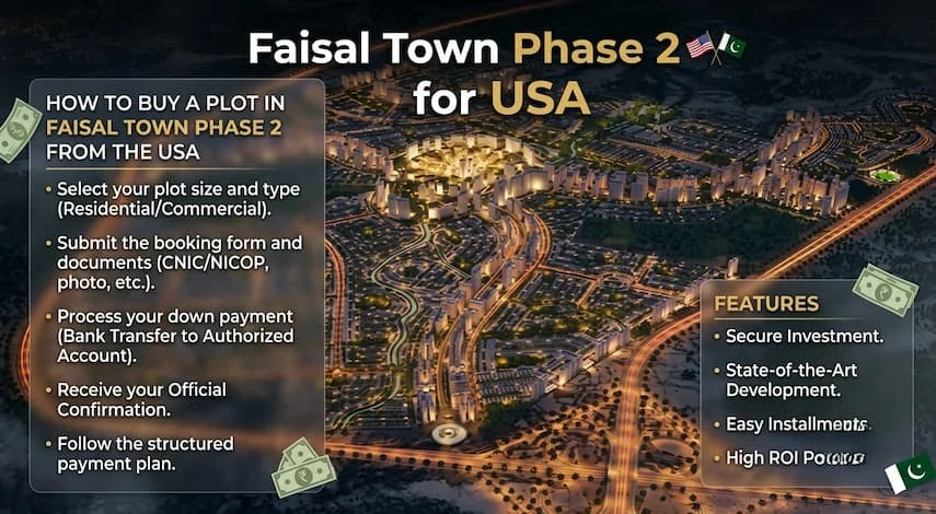 How to Buy a Plot in Faisal Town Phase 2 from the USA