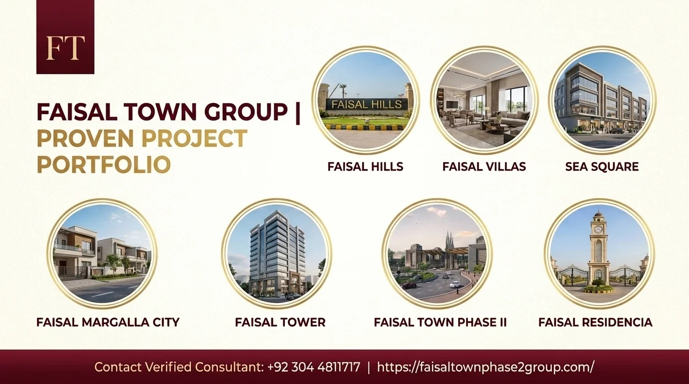 Faisal Town Group's Project Portfolio