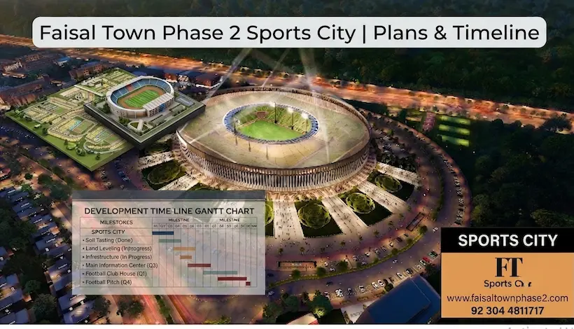Faisal Town Phase 2 Sports City Master Plan & Timeline Update