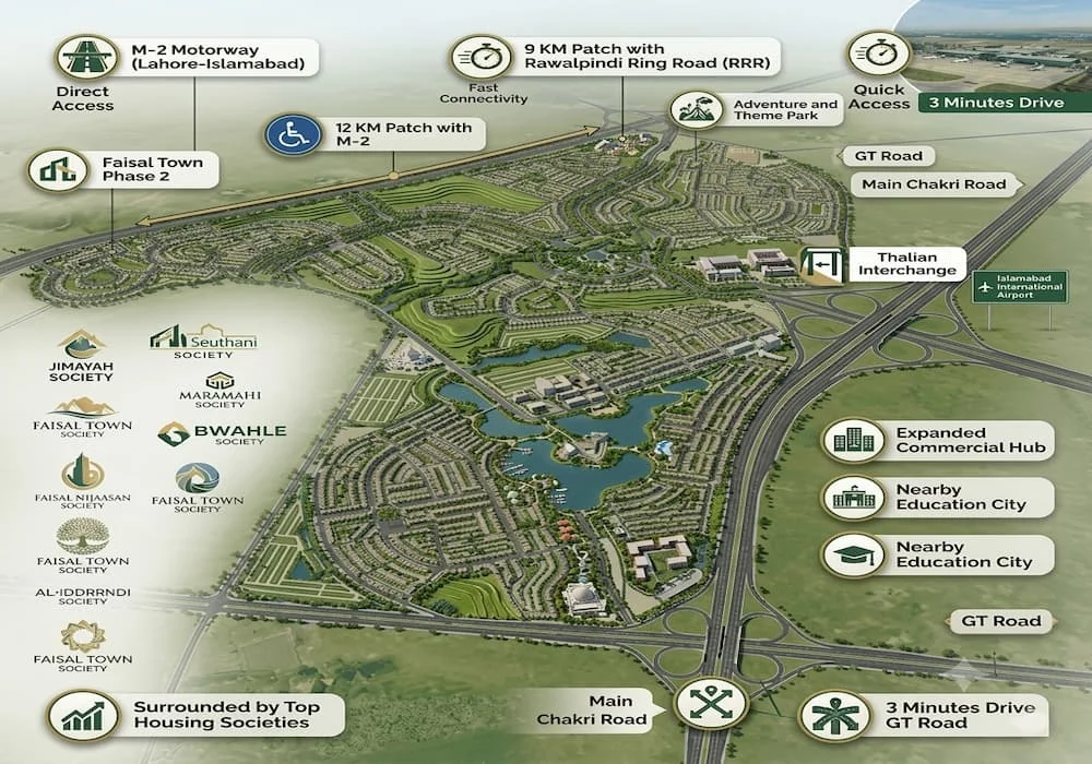 Rawalpindi Ring Road 2026 What It Means for Faisal Town Phase 2