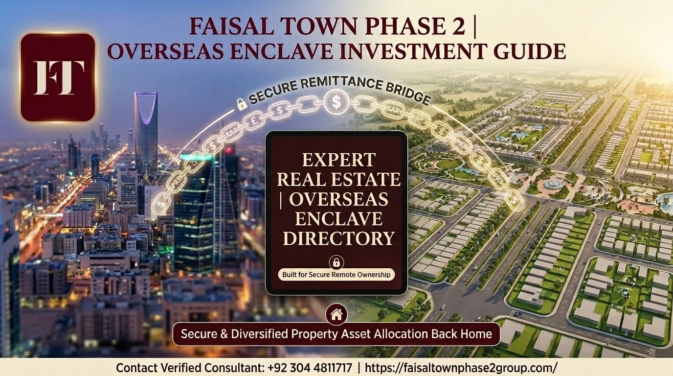 A creative conceptual image linking Saudi Arabia and Pakistan for real estate investment.