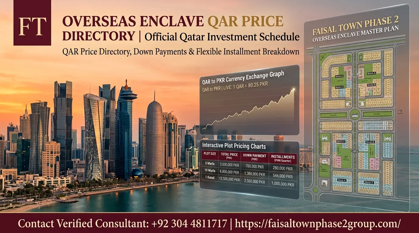 Faisal Town Phase 2 price list in Qatari Riyal